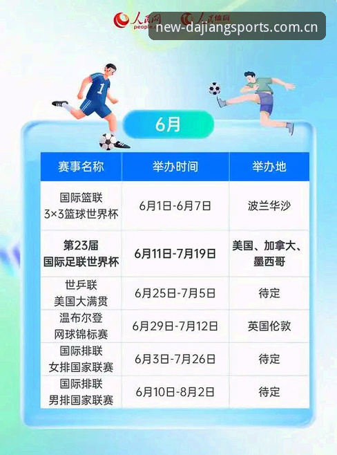 赛事数据新旧对比：2026中文官网换新登场，篮球迷的避坑指南